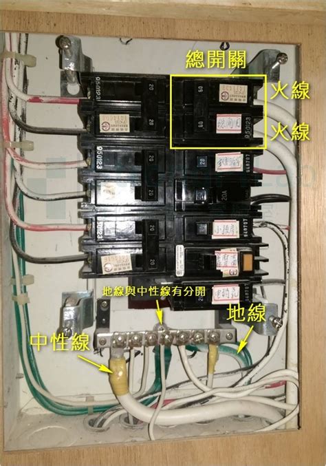 住家配電箱|【配電盤教學】一文搞懂配電盤用途、構造、家用電量計算方式！。